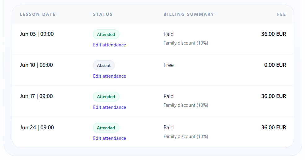Invoice lesson rows showing attended paid lessons, an absent free lesson, discount details, and lesson fees
