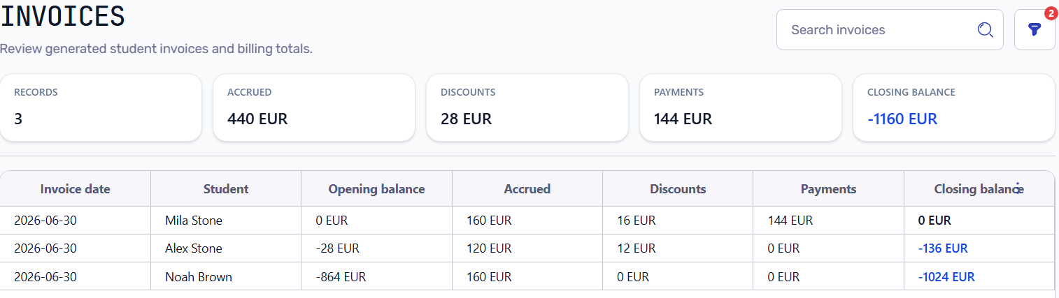 Invoice list showing Alex Stone with previous balance, accrued charges, discounts, payments, and closing balance