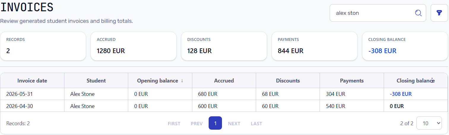 Invoice list filtered by Alex Stone showing April settled and May with 308 EUR outstanding after payment allocation