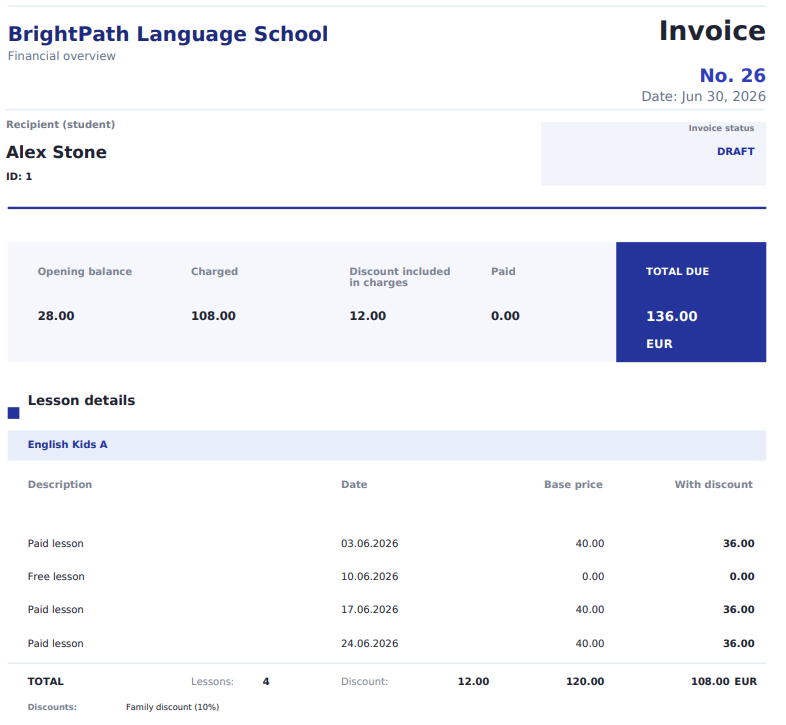 PDF invoice for Alex Stone showing total due, opening balance, charged amount, discount, paid amount, and lesson details