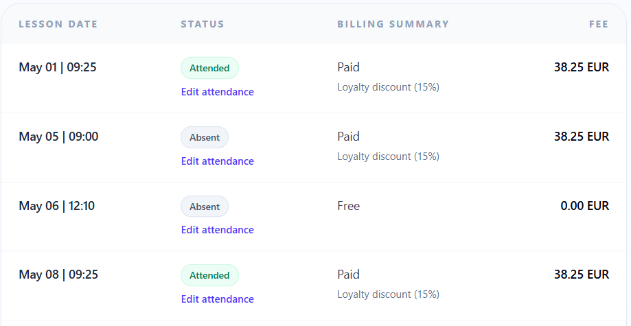Invoice lesson lines showing attendance status, billing summary, and fees.