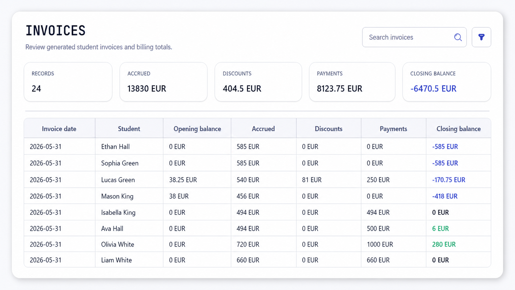 Invoice list showing accrued amounts, discounts, payments, debt, zero balance, and credit balances.