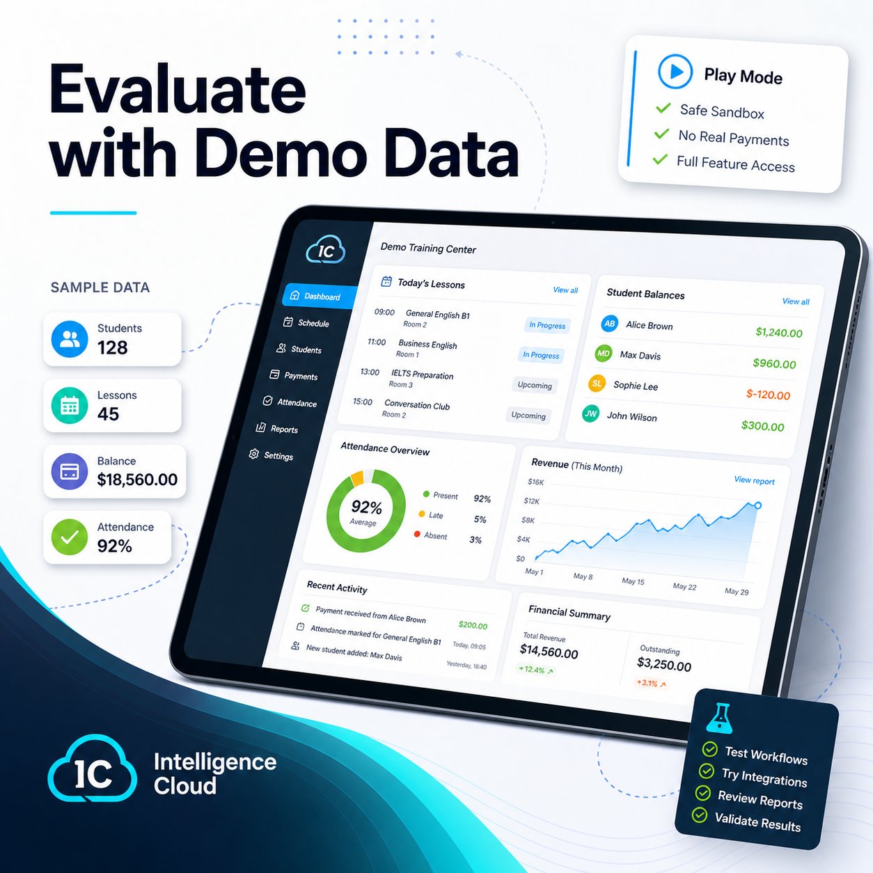 Editorial cover showing demo data used to evaluate a training center workflow before migration or live billing