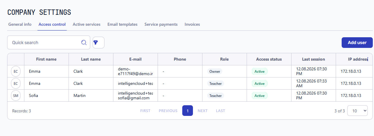 Intelligence Cloud Access control screen listing owners and teachers with their access status
