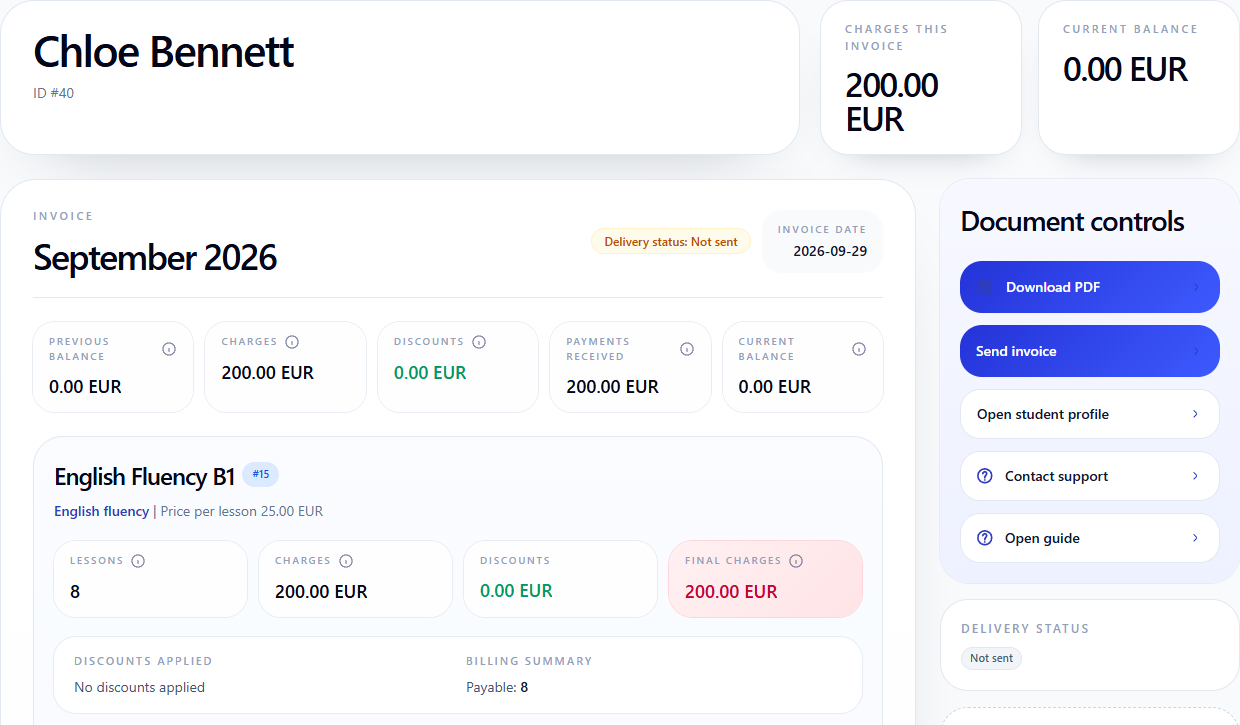 Вересневий рахунок Chloe Bennett після реєстрації передоплати: нарахування €200, отримані платежі €200, залишок €0