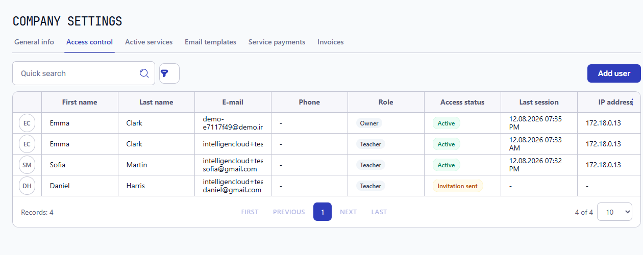 Таблиця Access control з Daniel Harris, роллю Teacher і статусом Invitation sent