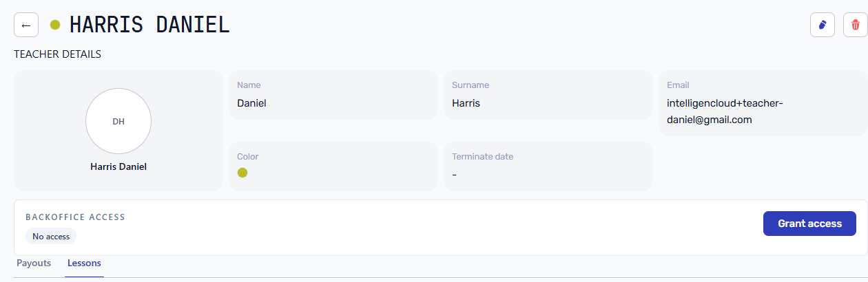 Профіль Daniel Harris зі статусом No access і дією Grant access