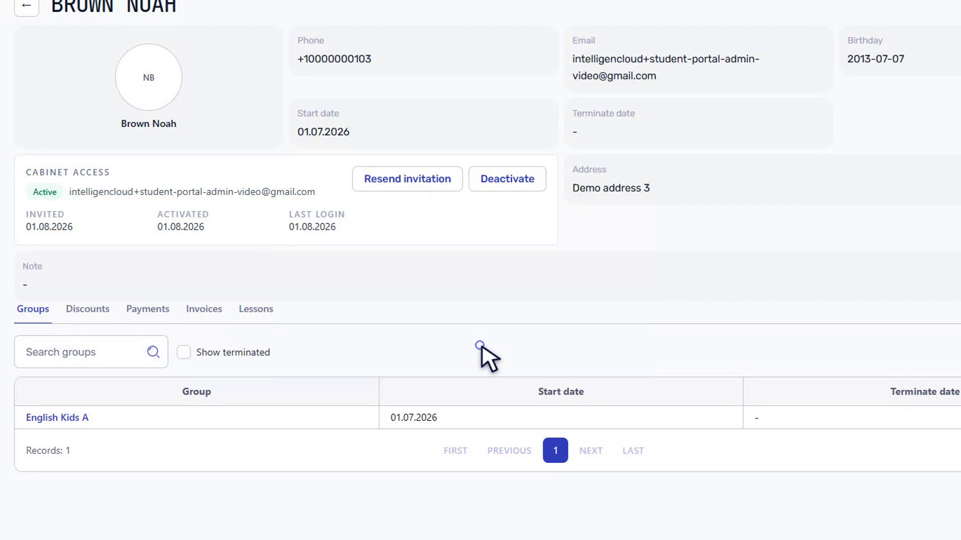 Cabinet access panel showing Active status, invitation date, activation date, and last login